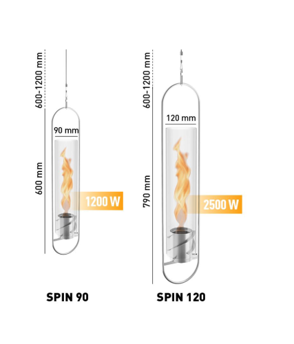 Hofats Suspension pour Spin 90